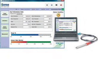 共探智能分析新未来——梅特勒-托利多过程分析产品巡展暨技术交流会成都站圆满举行