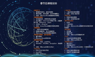 2018大圣圈人工智能技术交流沙龙第12期技术交流